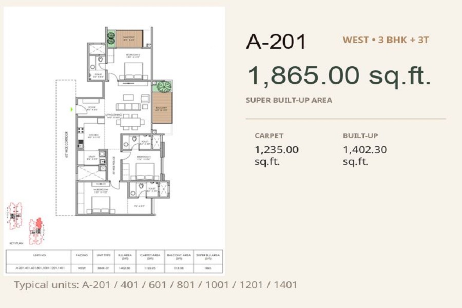 Typecal Floor Plan