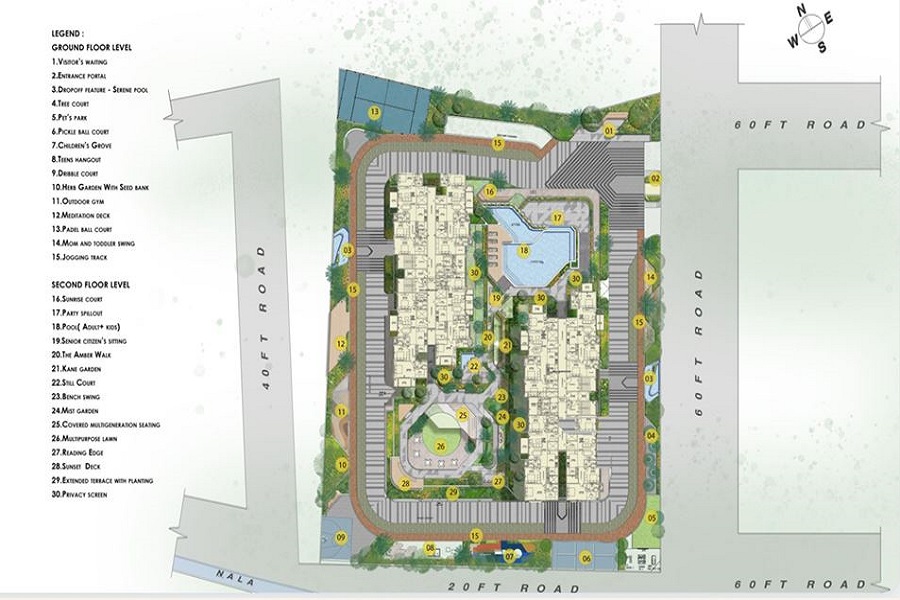 Master Plan